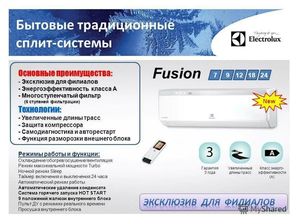 Сплит система режимы работы. Режимы сплит системы. режимы работы сплит системы. ночной режим на сплит системе. основные режимы работы сплит системы.