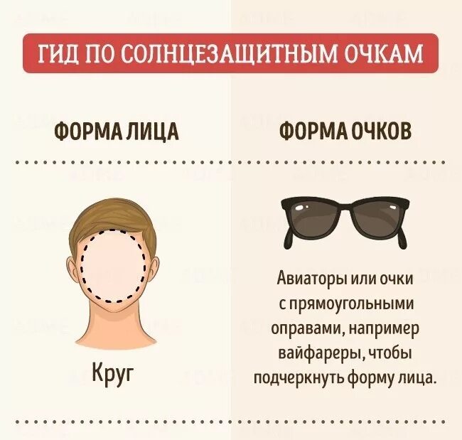 Как правильно выбрать очки по форме лица. Подобрать солнцезащитные очки. Подобрать очки. Подобрать солнцезащитные очки по форме лица. Солнечные очки по форме лица.