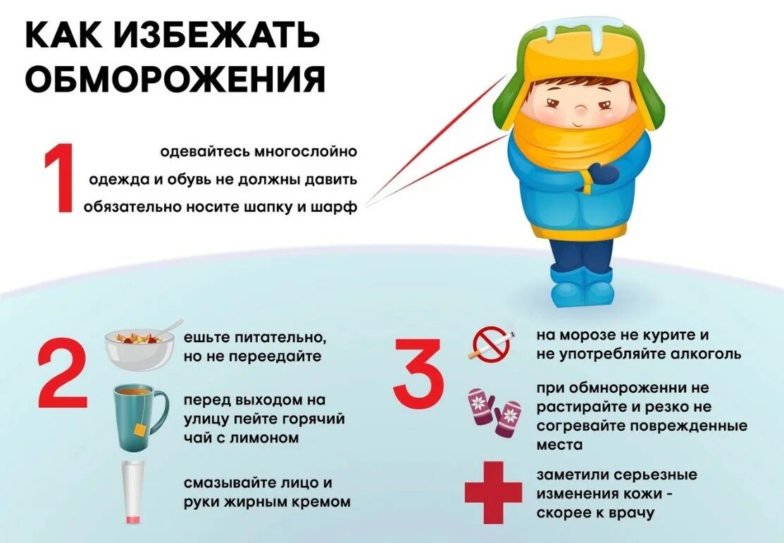 Как избежать 3