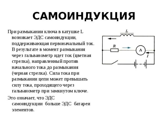 Опыты катушки индуктивности. Явление самоиндукции (схема, формула). Явление самоиндукции Индуктивность. Самоиндукция Индуктивность схема.