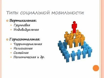 Вертикальная восходящая групповая мобильность