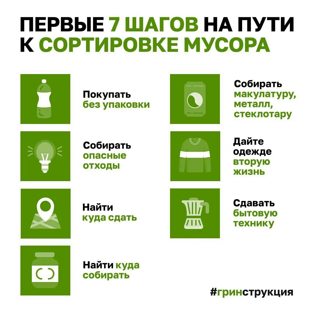 Правильно сортировать. Сортировка мусора. как сартиросартировать мусор. как сортировать мусор. сортировка мусора памятка.