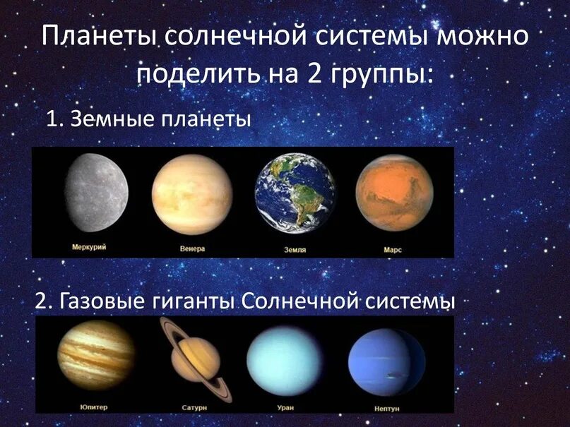 Планеты земной группы в расположение от солнца Планеты относящиеся к земной группе найдено 87 картинок
