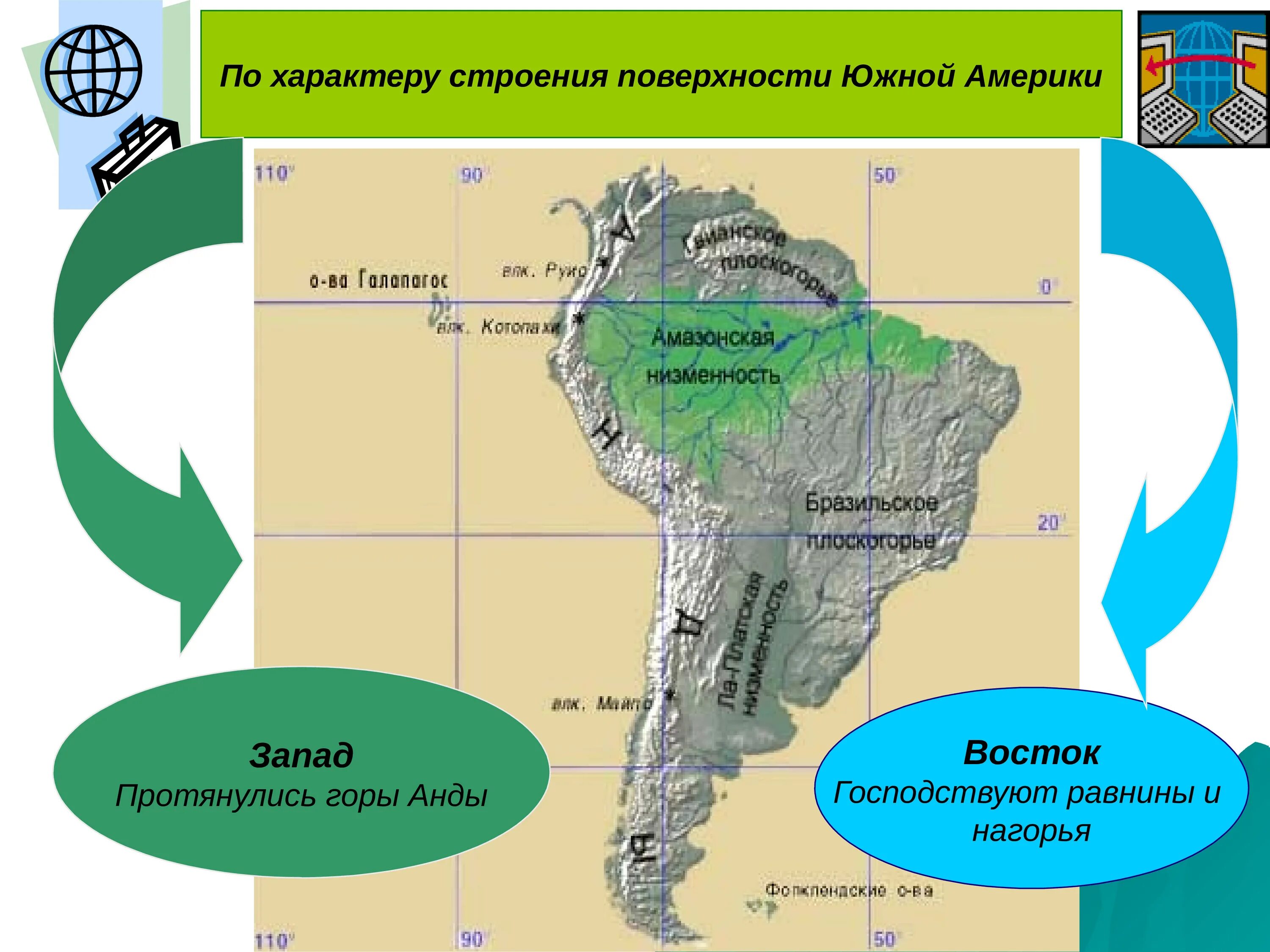 Обобщение южной америки. Амазонская низменность на карте. Рельеф Южной Америки низменности и Плоскогорья. Рельеф Южной Америки 7 класс география на карте. Южная Америка бразильское плоскогорье.