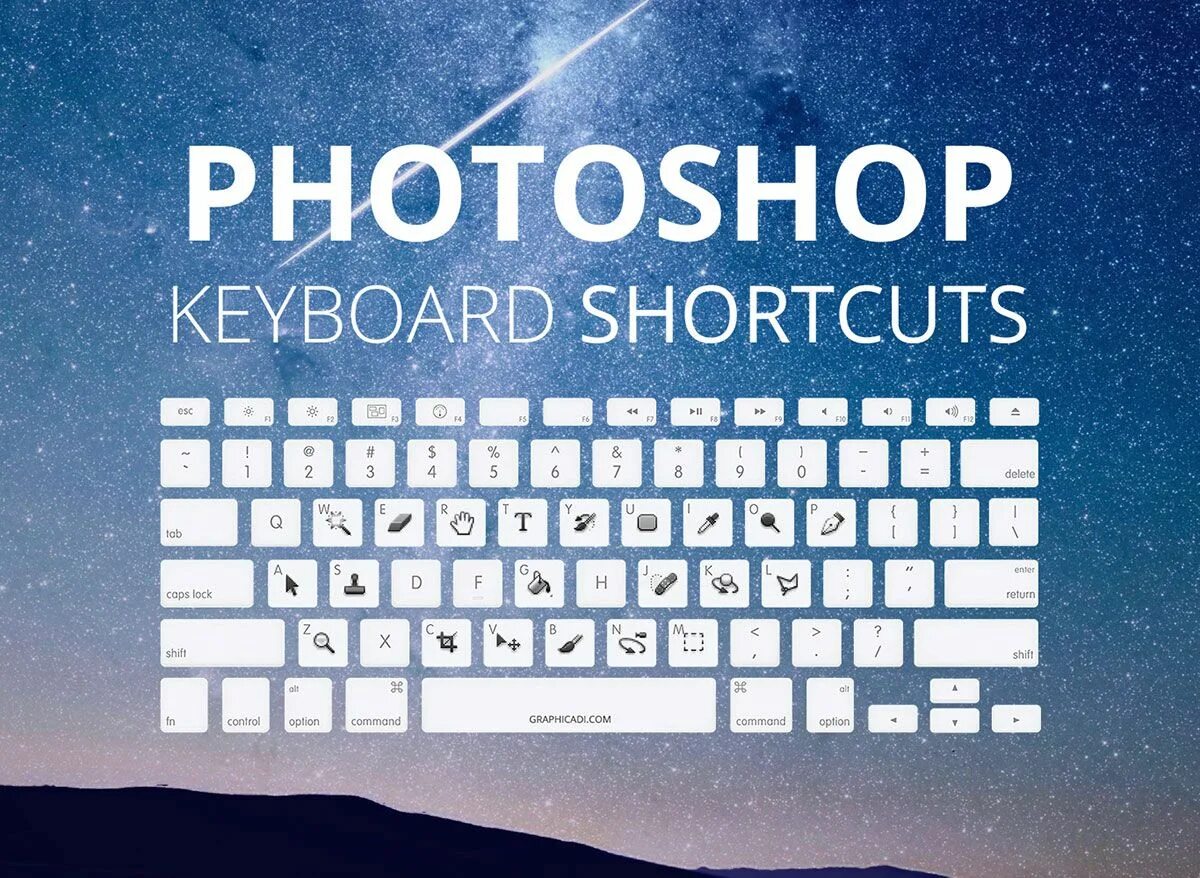 Ctrl keyboard. Photoshop keyboard. keyboard shortcuts. клавиатура для фотошопа. photoshop shortcuts.