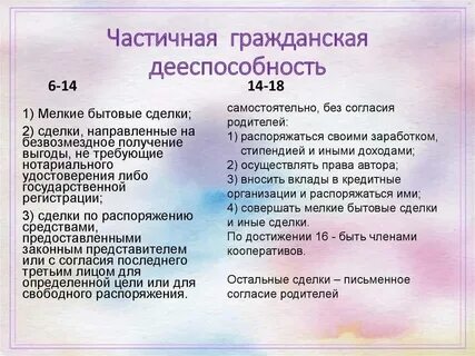 Понятие мелкой бытовой сделки
