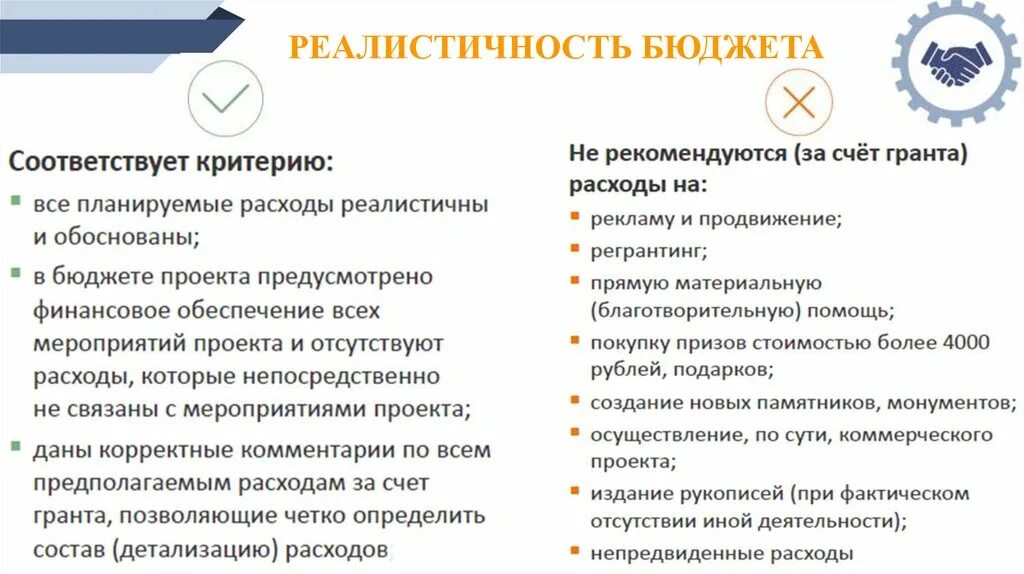 Реалистичность бюджета