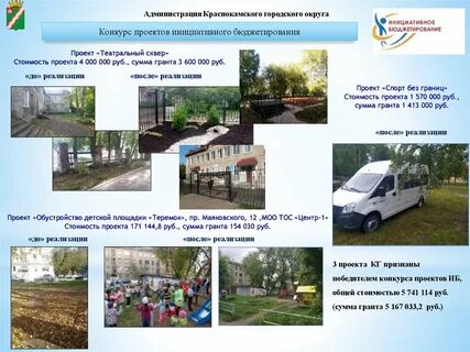 Сообщение о реализованном проекте