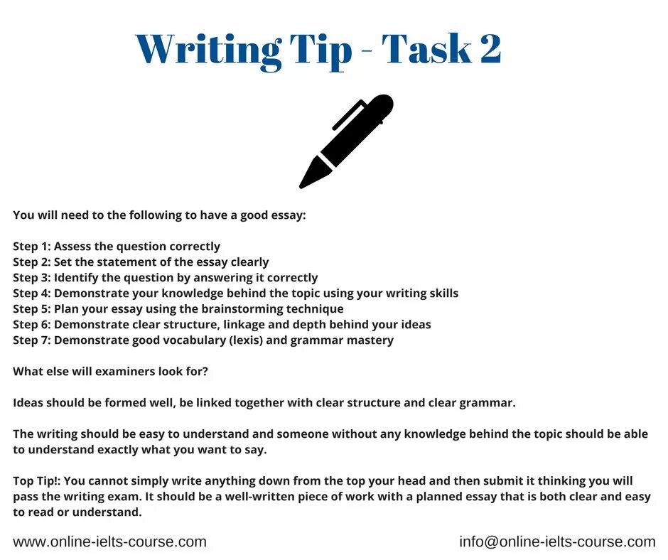 Структура writing IELTS. IELTS writing 2. Задания writing. Части эссе IELTS. Do the task in writing