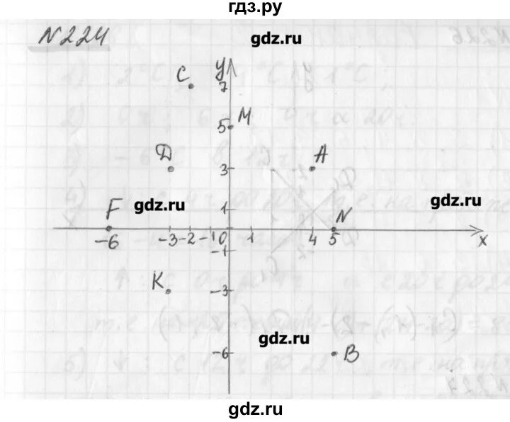 Матем 224 6 класс