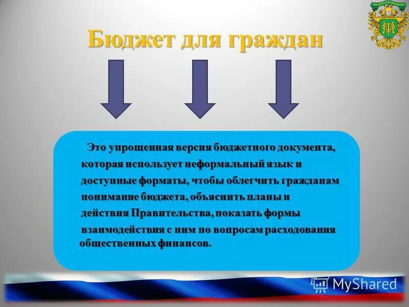 Конституция бюджетная система. Законодательные основы. Бюджетное основы рф. К источникам бюджетного права относятся. Бюджетное послание президента направляется.