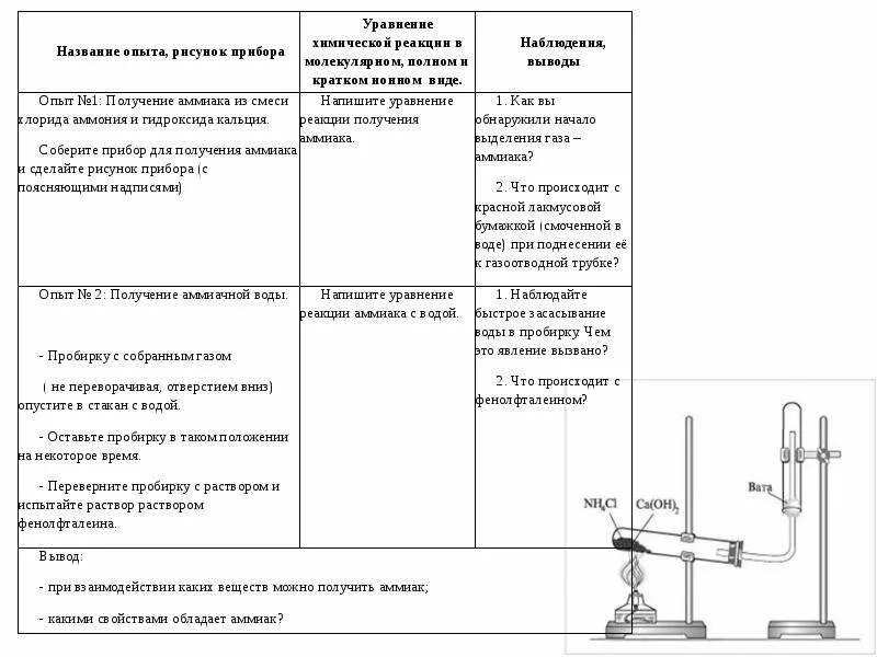 Практическая работа по химии номер 3 таблица ГДЗ Номер Номер 2 Химия 9 класс Рудзитис параграф 25. Практическая работа № 5, Н