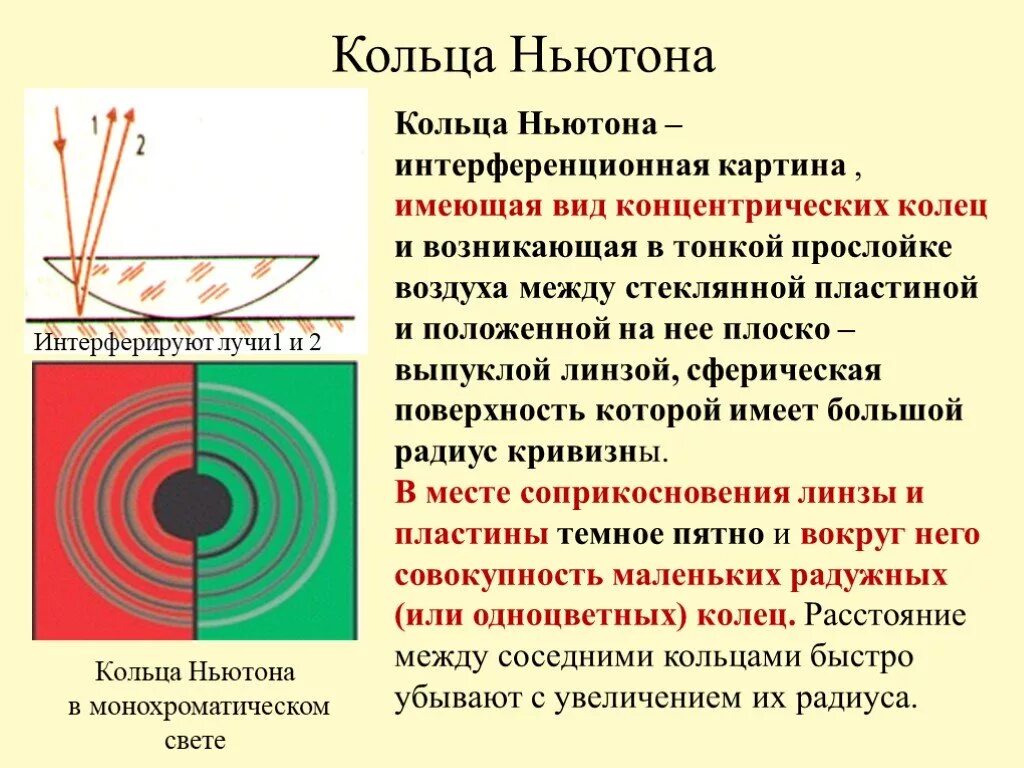 Интерференционная картина кольца Ньютона. Методы получения интерференционной картины кольца Ньютона. Кольца Ньютона интерферирующие лучи. Кольца Ньютона интерференция света радиус кольца. Пятно ньютона