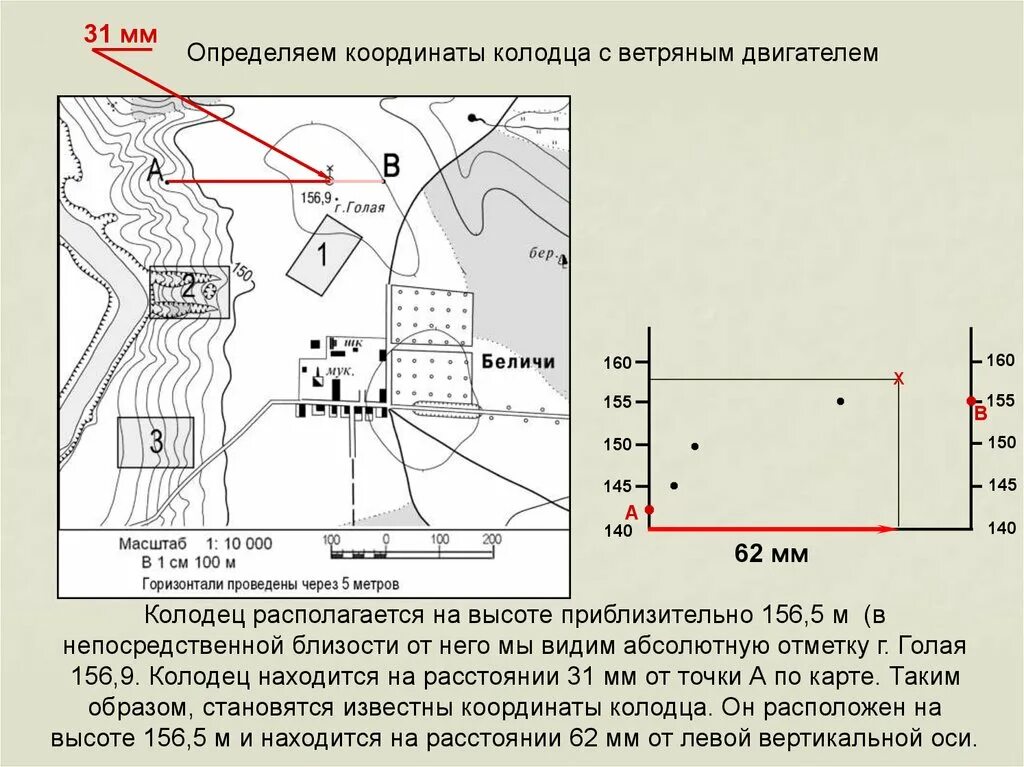 Расположение относительно других объектов. Профиль местности. Координаты местности. Построение профиля рельефа местности. Абсолютная отметка.