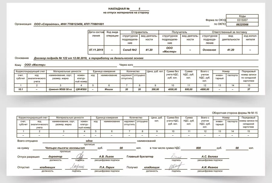 Заполнение формы м15. М-15 давальческие материалы. М15 давальческая накладная. М-15 накладная на отпуск материалов на сторону.
