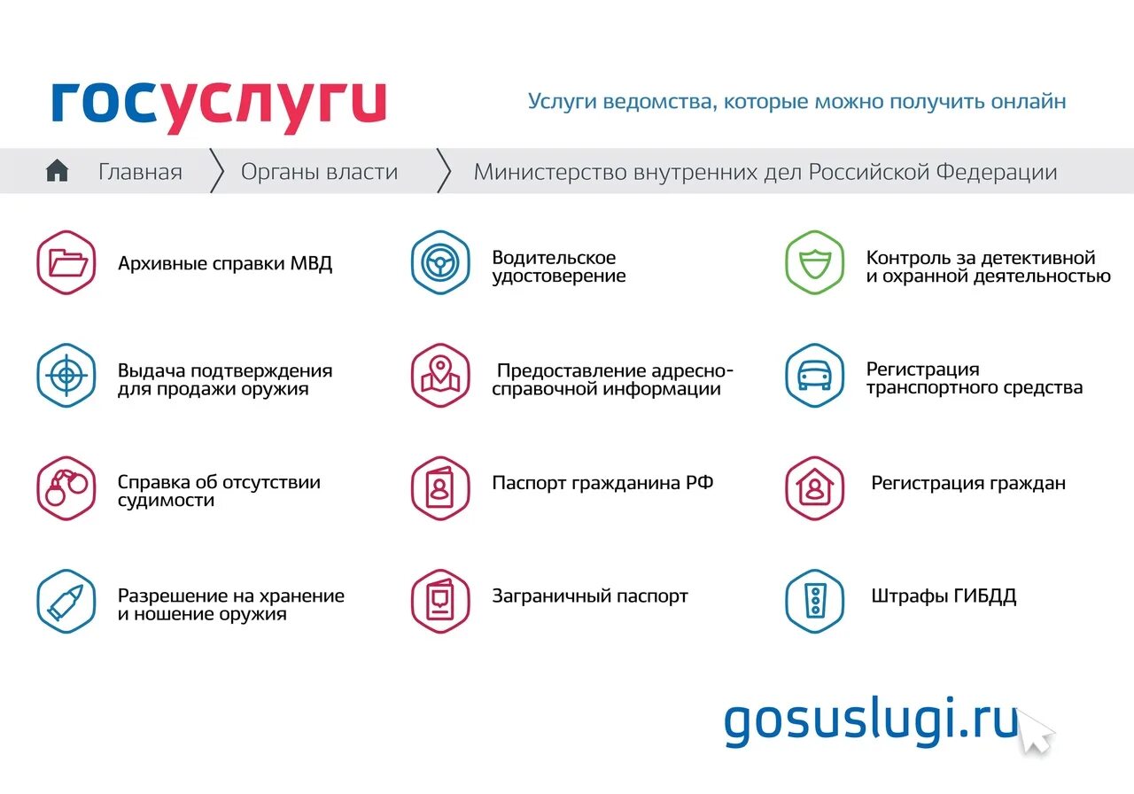 Регистрация в ведомстве. Госуслуги. Портал госуслуги. Портал госуслуг картинки. Госуслуги без очереди.