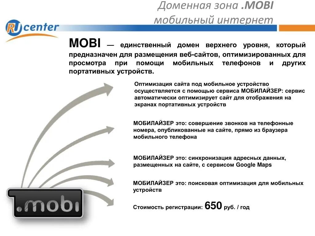 Доменное имя это. Как выбрать домен для сайта правильно. Доменное имя пример. Что такое стоимость доменного имени.