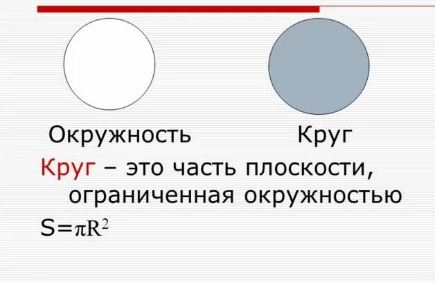 Чем отличается окружность от круга 3 класс. Отличие круга от окружности. чем отличается круг от окружности. окружность и круг разница. круг отличается от окружности.