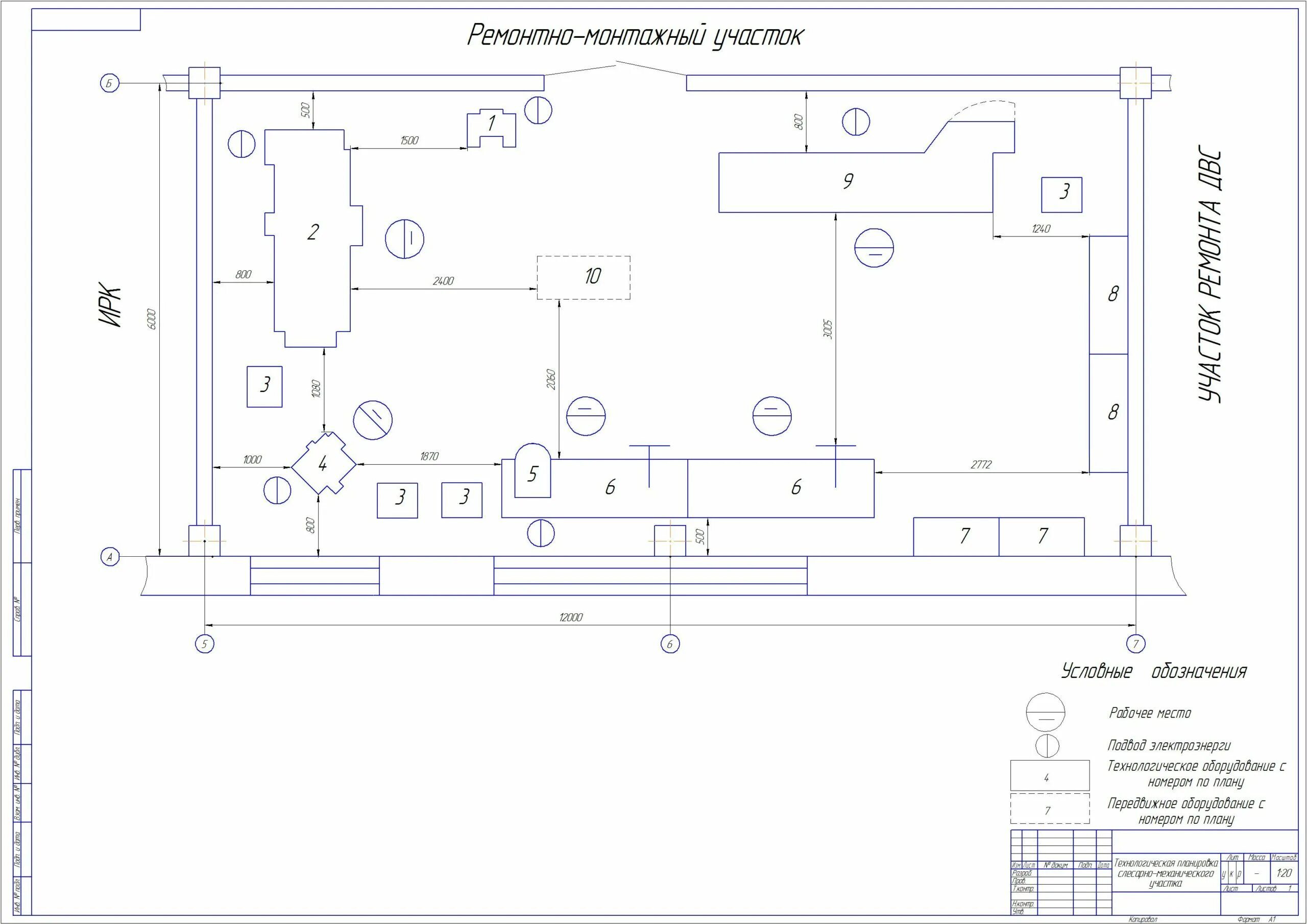 Ремонтно технологические участки. Чертеж слесарно механического участка АТП. Слесарно механический цех чертеж. Слесарно-механический участок чертеж РММ. Слесарный цех схема.