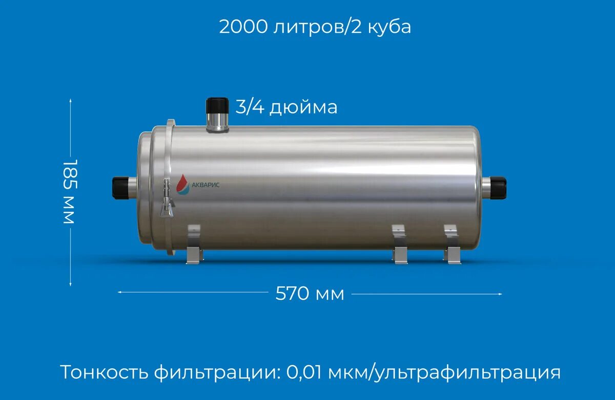 Акварис 2000 фильтр. Акварис 3000 фильтр. Половолоконный фильтр для воды Аквариус. Половолоконная мембрана Акварис. Половолоконный фильтр для воды купить