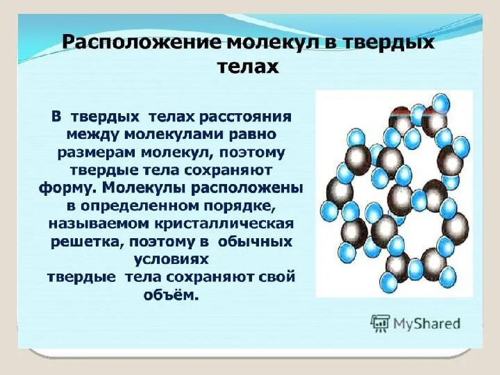 Свойства молекул твердое