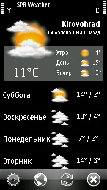 Weather in spb. Погода новый мир.