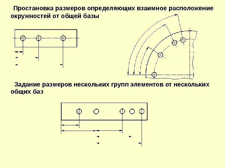 Линии чертежа Нанесение размеров на чертеже Линии