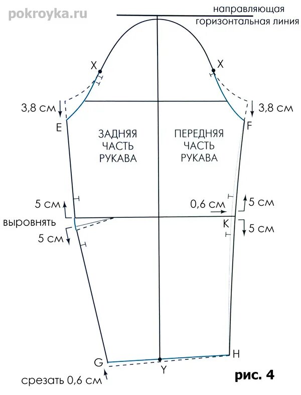 Крой рукава реглан. Рукав реглан выкройка. Реглан сшить. Выкройка кофточки с рукавом реглан на 48 размер. Выкройка реглана для шитья 54 размер.