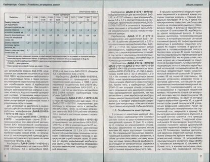 Как настроить карбюратор солекс