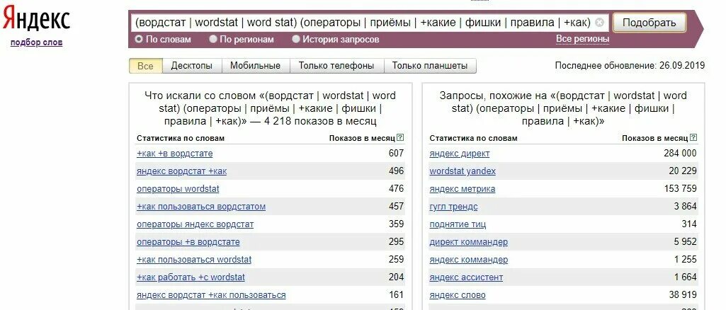 Анализ запросов в Яндексе. Вордстат операторы. Частота запросов в Яндексе.