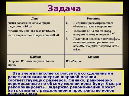Загадка шаровой