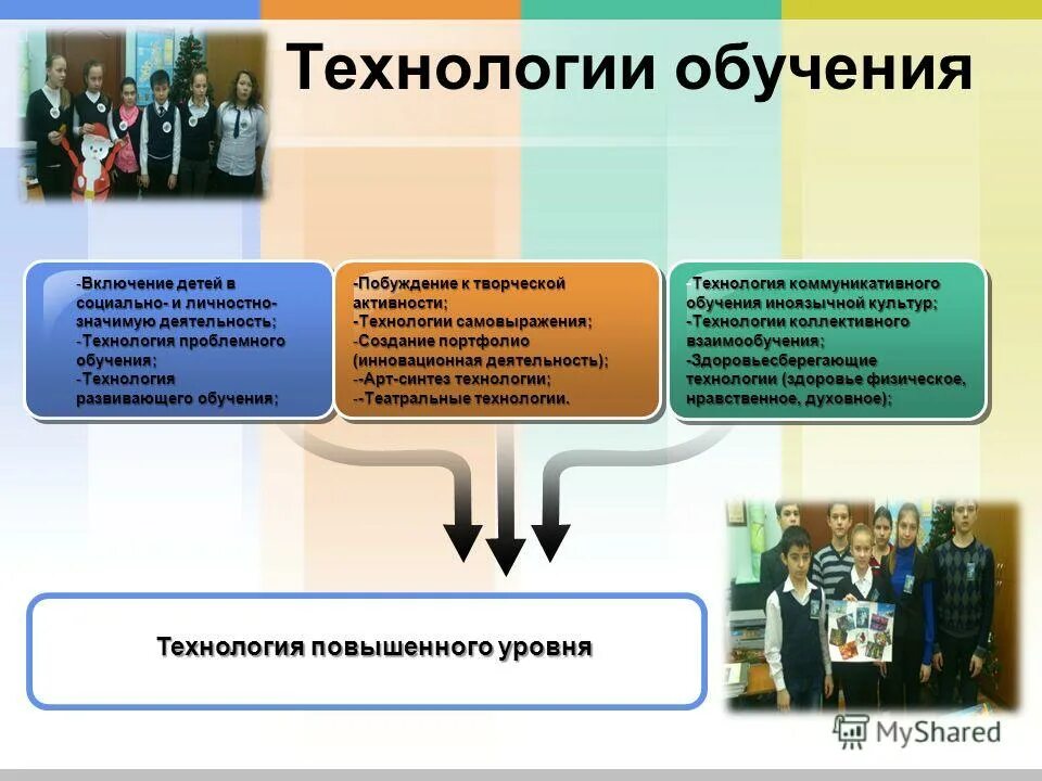 Включение в обучение. Включение в обучение