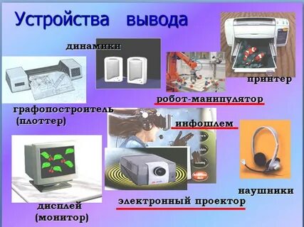Устройство для визуального воспроизведения