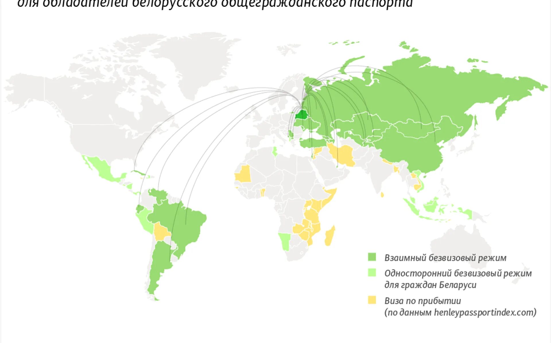 Какие страны безвизовые для россиян. Безвизовые страны на карте. Страны с безвизовым режимом. Без виз для граждан Беларуси. Безвизовые страны для граждан Беларуси.