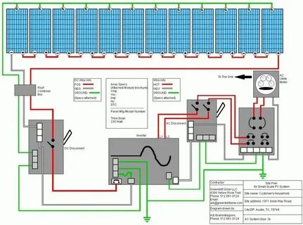 Wiring systems