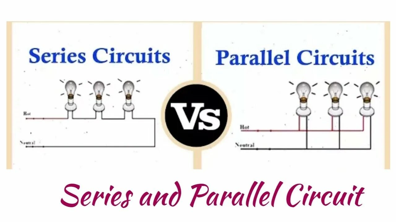 Parallel 17. Parallel and series circuit. parallel and series circuit problems. electric circuits series.