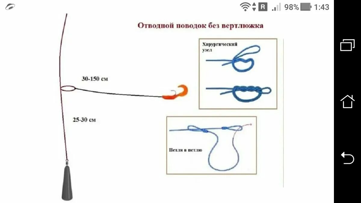 Отводной на щуку. Рыболовный узел для отводного поводка. Спиннинг отводной поводок схема монтажа. Схема монтажа отводного поводка. Московская оснастка отводной поводок схема монтажа.