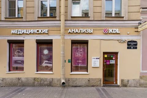 Санкт петербург исследование