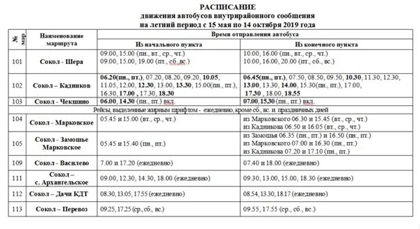 Расписание внутрирайонных автобусов. Расписание автобусов череповец кириллов