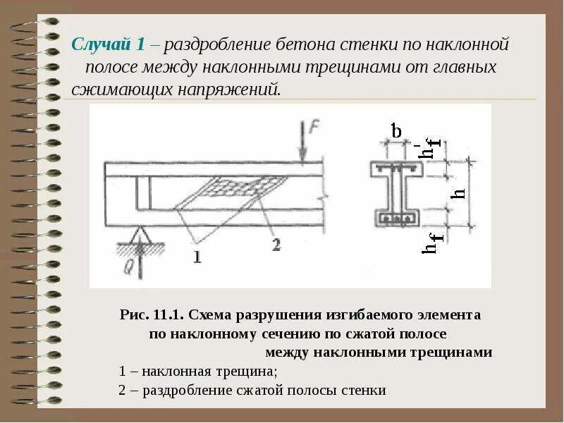 Напрягающий элемент. Схемы разрушения по наклонным сечениям. прочность по наклонному сечению балки. прочность по бетонной полосе между наклонными сечениями. схемы разрушения изгибаемых элементов по наклонным сечениям.