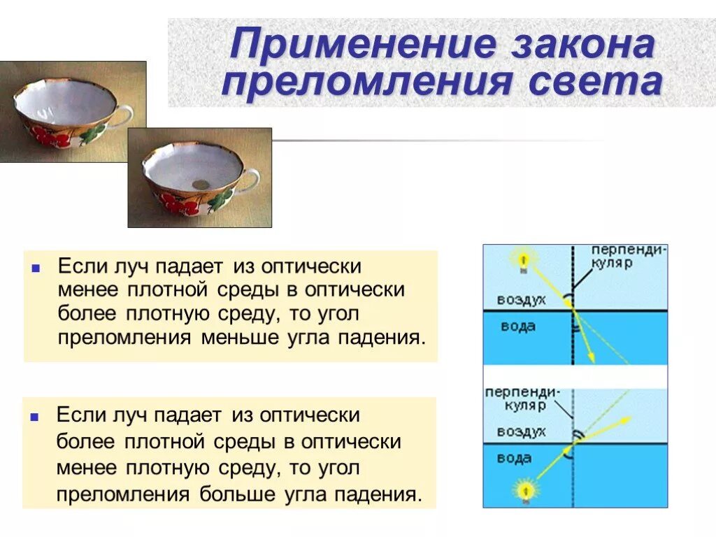 Луч выходит из воды в воздух. Закон преломления света 8 класс физика. Преломление света физика 8 класс. Физика 8 класс отражение и преломление света. Применение законов отражения и преломления света.