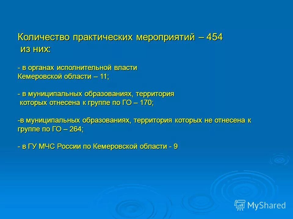 В ходе выполнения практической. Вывод о проделанной работе. Навыки при прохождении практики. В ходе выполнения практической. План выполнения лабораторной работы.