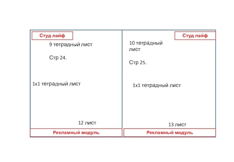 Какая площадь тетрадного листа. Размер тетрадного листа. размер страницы тетрадного листа. формат бумаги тетрадного листа. размер тетрадного страницы для принтера.