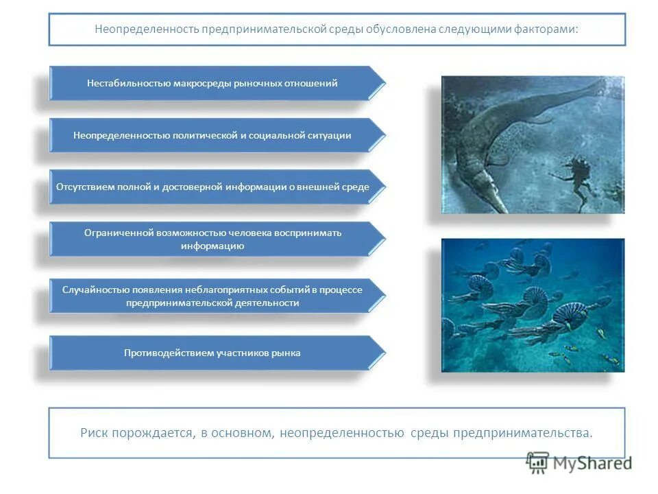 Отсутствие полной информации