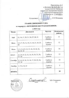 19 маршрут березники