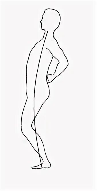 Биоэнергетический анализ лоуэна упражнения. Арка лоуэна. Лоуэн упражнения. Арка лоуэна техника выполнения практика. Упражнение арка лоуэна.