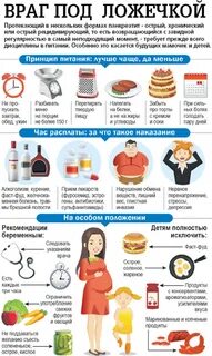 Можно есть халву при панкреатите