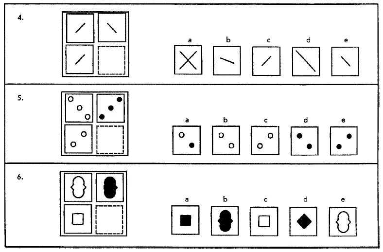Тест на интеллект Кеттелла Векслера. Задания для теста на интеллект. Тесты по психологии на интеллект. Тесты интеллекта картинки.