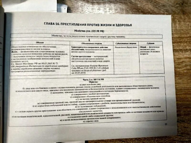 перечень документов для сфр