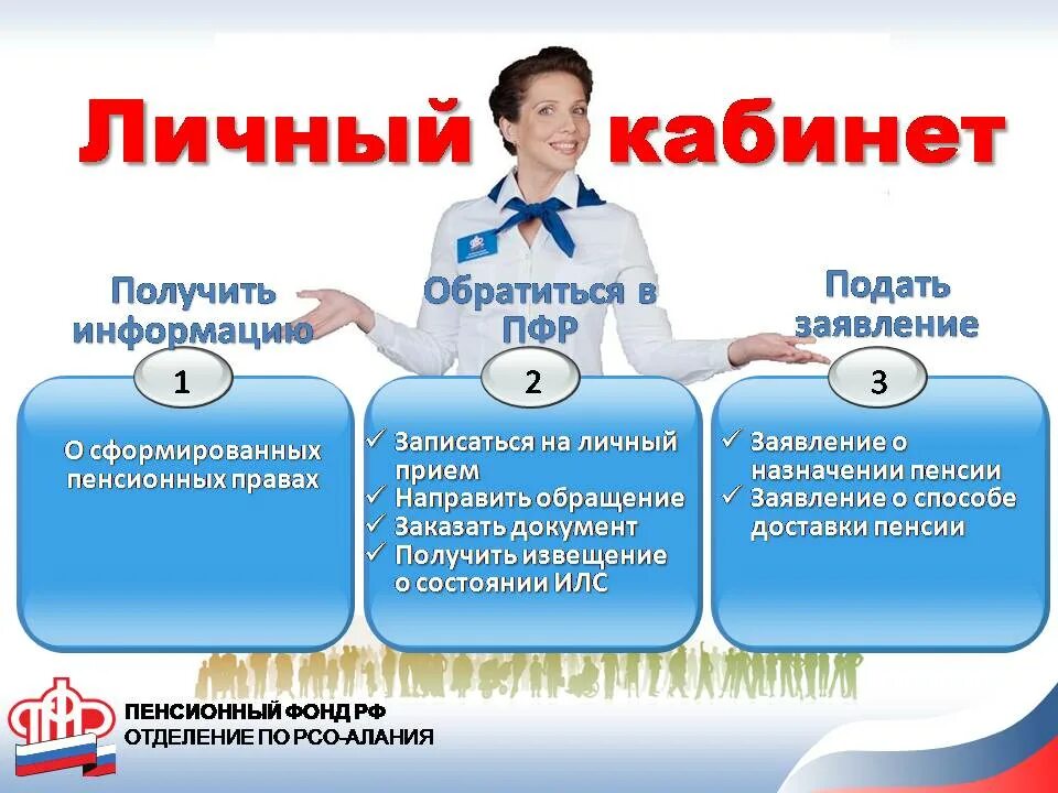 Сайт пенсионного фонда. Пенсионный фонд личный кабинет. Пенсионный фонд личный кабине. Партал государственйх услуг Российской Федерации пенсионный фонд. Пенсионный фонд личный кабинет пенсионера.